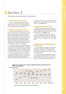 2 Telecommunications Business cal year whereas the number of mobile communications subscriptions was on an upward trend, with the gap continuing to widen (FigureTelecommunications carriers