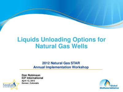 Liquids Unloading Options for Natural Gas Wells