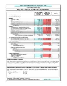 3240 Grande Prairie School District No[removed]School Jurisdiction Code and Name FALL 2011 UPDATE TO THE[removed]BUDGET Fall 2011 Update to the Budget