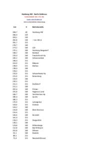Hamburg Hbf - Berlin Südkreuz Kursbuchtabelle: Quelle: www.fernbahn.de nicht zur betrieblichen Verwendung  km