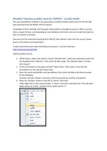 Monthly Timeline profile chart for INFOEX – Gordie Smith This excel spreadsheet template is for generating a monthly timeline profile chart for STD Wx OBS data extracted from the NZMSC INFOEX website. Knowledge of EXCE