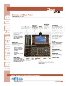 Reference Guide  Cisco 9900 Overview of a Cisco Phone Model depicted is a 9971