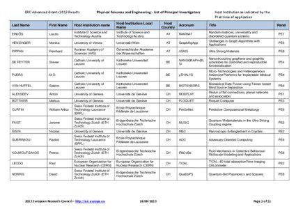 ERC Advanced Grants 2013 Results  Physical Sciences and Engineering - List of Principal Investigators