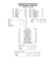 MISSISSIPPI STATE UNIVERSITY 2002 FOOTBALL STATISTICS RECORD: 3-9, 0-8 SEC