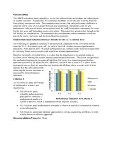 Outcomes Data The ABET committee meets annually to review the collected data and evaluate the achievement of student outcomes. In particular, the committee members review the data resulting from the four primary assessme