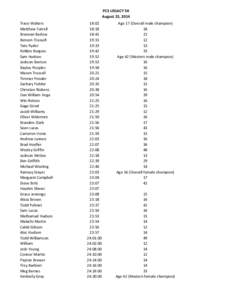 PCS LEGACY 5K August 23, 2014 Trace Walters Matthew Futrell Brennan Barlow Benson Trussell