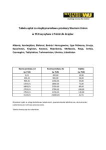 Tabela opłat za międzynarodowe przekazy Western Union w PLN Europa Wschodnia i w USD Ukraina