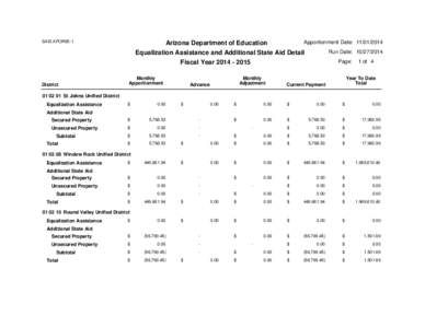 SAIS APOR65-1  District Apportionment Date: [removed]Arizona Department of Education