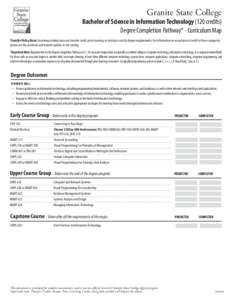 Granite State College  Bachelor of Science in Information Technology (120 credits) Degree Completion Pathway* - Curriculum Map Transfer Policy Note: Incoming students may use transfer credit, prior learning, or testing t