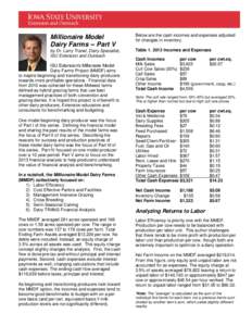 Millionaire Model Dairy Farms -- Part V Below are the cash incomes and expenses adjusted for changes in inventory.