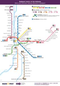 Budapest metró- és hév-hálózata Metro and Suburban Railway Network in Budapest Metróvonalak / Metro lines Szentendre