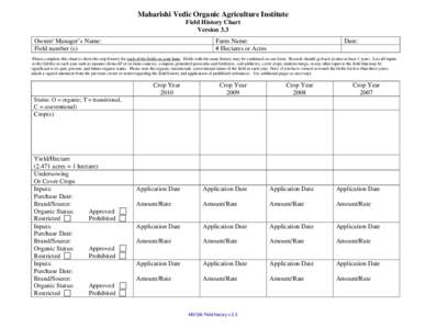 Maharishi Vedic Organic Agriculture Institute Field History Chart Version 3.3 Owner/ Manager’s Name: Field number (s)