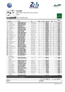 FIA WEC 83º Edition des 24 Heures du Mans Race Final Classification Best Lap Nr. Team