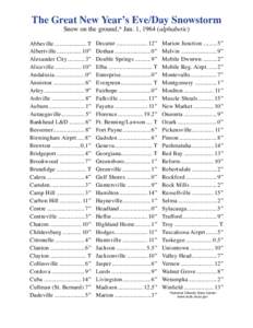 The Great New Year’s Eve/Day Snowstorm Snow on the ground,* Jan. 1, 1964 (alphabetic) Abbeville..................... T Albertville................. 10” Alexander City[removed]”