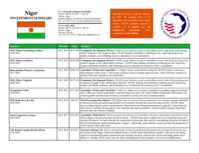 Niger INVESTMENT SUMMARY U.S. African Development Foundation Quartier ORTN, Rue OR 15 villa 241 Niamey, Niger