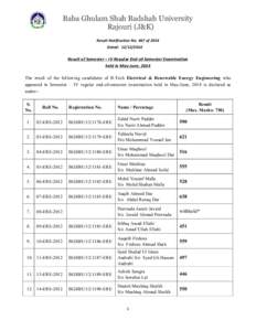 Baba Ghulam Shah Badshah University Rajouri (J&K) Result Notification No. 467 of 2014 Dated: [removed]Result of Semester – IV Regular End-of-Semester Examination