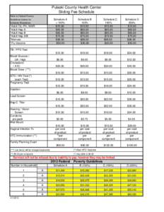 Pulaski County Health Center Sliding Fee Schedule Refer to Federal Poverty Guidelines (below) for Schedule Breakdown