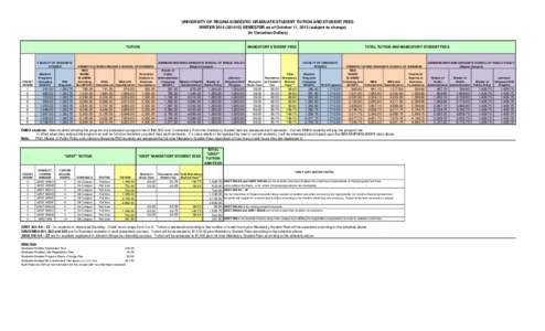 [removed]Graduate Tuition Schedule-New Format-Posted Version.xlsx