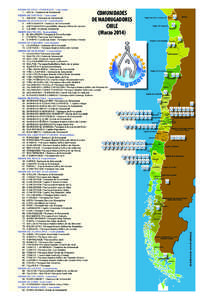 REGION DE ARICA – PARINACOTA: 1 comunidad 1.	 ARICA / Santuario de Schoenstatt REGION DE TARAPACA: 1 comunidad 2.	 IQUIQUE / Santuario de Schoenstatt REGION DE ANTOFAGASTA: 3 comunidades 3.	 ANTOFAGASTA / Santuario de 