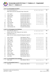 Kreismeisterschaft 2016 Kreis 11 1 Koblenz e.V. - Ergebnisheft Kreis 11 1 Koblenz e.Vm KK-Sportpistole Herrenklasse 1.  SV Auf der Eich Nievern e.V. 1