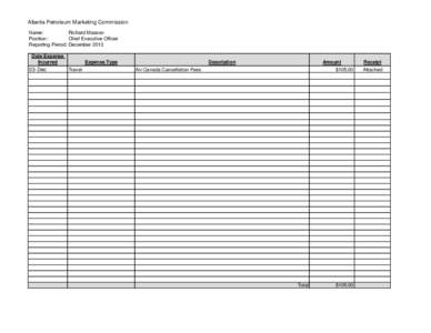 Alberta Petroleum Marketing Commission Name: Richard Masson Position: Chief Executive Officer Reporting Period: December 2013