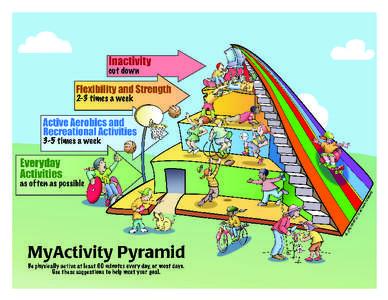 MyActivity Pyramid Be physically active at least 60 minutes every day, or most days. Use these suggestions to help meet your goal: Everyday Activities