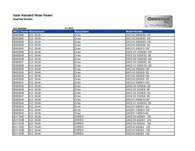 Solar Assisted Water Heater Qualified Models List Updated  SRCC NumberManufacturer