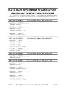 IDAHO STATE DEPARTMENT OF AGRICULTURE GROUND WATER MONITORING PROGRAM A SUMMARY OF REGIONAL PROJECT 810, INCLUDING ELMORE COUNTY ISDA Well ID: [removed]Sample Date: