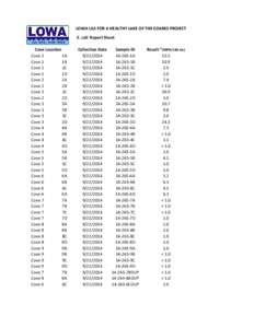 LOWA LILS FOR A HEALTHY LAKE OF THE OZARKS PROJECT E. coli Report Sheet Cove Location Cove 1 1A Cove 1