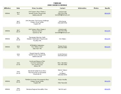 TWHEAO 2008 SHOW SCHEDULE Affiliation