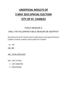 UNOFFICIAL RESULTS OF 5 MAY 2015 SPECIAL ELECTION CITY OF ST. CHARLES PUBLIC MEASURE A SHALL THE FOLLOWING PUBLIC MEASURE BE ADOPTED? Should the City of St. Charles close its public library and repeal Ordinance