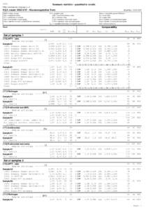 SEKK  Summary statistics - quantitative results Filter: minimal size of groups n = 5