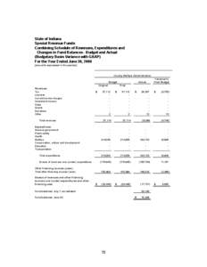 State of Indiana Special Revenue Funds Combining Schedule of Revenues, Expenditures and Changes in Fund Balances - Budget and Actual (Budgetary Basis Variance with GAAP) For the Year Ended June 30, 2000