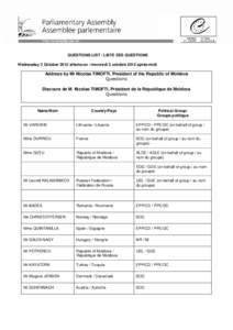 QUESTIONS LIST / LISTE DES QUESTIONS Wednesday 3 October 2012 afternoon / mercredi 3 octobre 2012 après-midi Address by Mr Nicolae TIMOFTI, President of the Republic of Moldova Questions Discours de M. Nicolae TIMOFTI, 