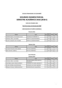 ESCUELA PROFESIONAL DE ECONOMÍA  SEGUNDO EXAMEN PARCIAL SEMESTRE ACADÉMICOI) PLAN DE ESTUDIOS 2015 Del 28 de mayo al 2 de junio del 2018