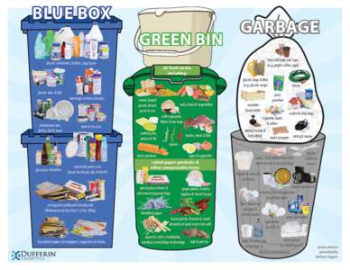 BLUE BOX GREEN BIN plastic containers, bottles, jugs & jars GARBAGE hot/cold take out cups
