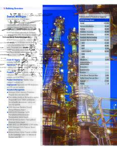 10 Refining Overview  Detroit, Michigan Crude oil capacity: 123,000 bpcd Marathon Petroleum’s Detroit refinery