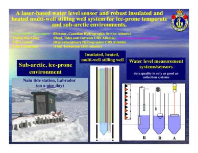 A laser-based water level sensor and robust insulated and heated multi-well stilling well system for ice-prone temperate and sub-arctic environments. Steve Forbes (presenter) Phillip MacAulay Chris Coolen