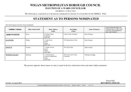WIGAN METROPOLITAN BOROUGH COUNCIL ELECTION OF A WARD COUNCILLOR THURSDAY, 22 MAY 2014 The following is a statement as to the persons nominated for election of a Councillor for the ORRELL Ward