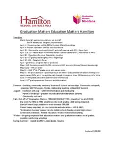 Graduation Matters Education Matters Hamilton Time Line: March SynergE - get communications out to staff Get PR developed, designed, implemented. April 4 – Present update on GM/EM to Student Affairs Committee April 9 -