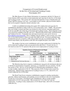 North American Industry Classification System / Unemployment / Columbus /  Ohio / Employment / Economy of Ohio / Policy Matters Ohio / Ohio / Geography of the United States / Cleveland