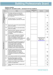Evidence checklist Category C9 - Accredited certifier – mechanical services compliance Specialty skills (ability to …)  Specialty knowledge (know and