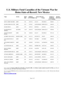 U.S. Military Fatal Casualties of the Vietnam War for Home-State-of-Record: New Mexico Name Service