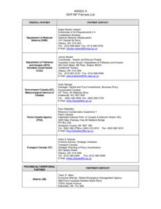 ANNEX A SAR NIF Partners List FEDERAL PARTNER PARTNER CONTACT