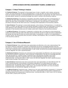 UPPER-DIVISION WRITING ASSESSMENT RUBRIC, SUMMERCategory 1: Critical Thinking & Analysis 4: Proficient Evidence: The approach to the assigned topic of study is insightful, and/or creative, persuasive, unique, and 