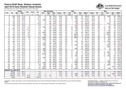 Pearce RAAF Base, Western Australia April 2015 Daily Weather Observations Most observations from Pearce RAAF Base, but some from Perth Airport. Date