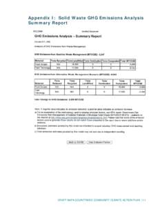 Microsoft Word - 4I. Solid Waste GHG Emissions Analysis Summary Report.doc