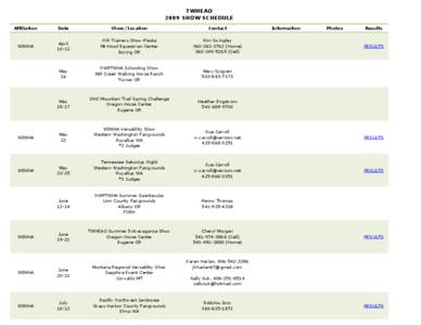 TWHEAO 2009 SHOW SCHEDULE Affiliation