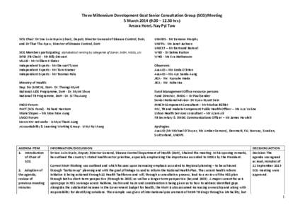 Three Millennium Development Goal Senior Consultation Group (SCG) Meeting 5 March[removed] – 12.30 hrs) Amara Hotel, Nay Pyi Taw SCG Chair: Dr Soe Lwin Nyein (chair), Deputy Director General of Disease Control, DoH, 