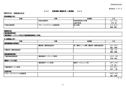 平成26年6月20日 株式会社　ク　ボ　タ ＊＊＊　　　役員異動・機構改革・人事異動　　　＊＊＊ 『発令の日』　　平成26年7月1日 『役員異動』（2件）